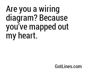 Are you a wiring diagram? Because you’ve mapped out my heart.
