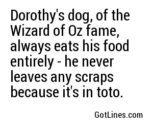 Dorothy's dog, of the Wizard of Oz fame, always eats his food entirely - he never leaves any scraps because it's in toto.
