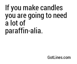 If you make candles you are going to need a lot of paraffin-alia.
