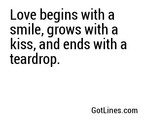 Love begins with a smile, grows with a kiss, and ends with a teardrop.