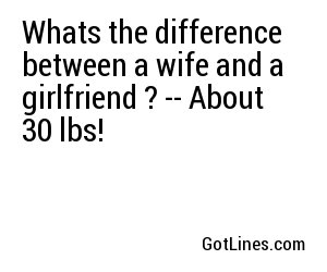 Whats the difference between a wife and a girlfriend ? -- About 30 lbs! 